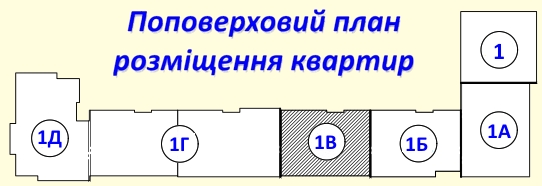 Поповерховий план розміщення квартир